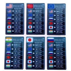 Invasion Of The Brood -FUNKO Shop PETWG5 3